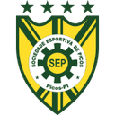 पिकोस यू20