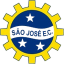 Instituto Sao Jose U19