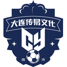Dalian Chuanyi Dalian Chuanyi