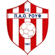 রুফ এফসি