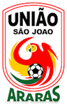 Uniao Sao Joao Youth