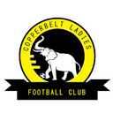 कॉपर बेल्ट्स एफसी महिला