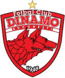SC Dinamo 1948 Bucharest (W)