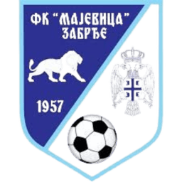 माजेविका