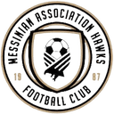 एमए हौक्स एफसी