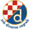 Dinamo Maksimir (w)