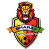 Bharat Bengaluru U20