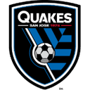 San Jose Earthquakes Reserve