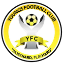 ইয়ং কর্নার