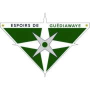 एस्पोइर गुएडियावे