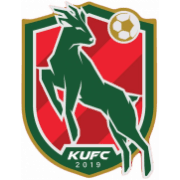 কেলান্তান ইউনাইটেড U23