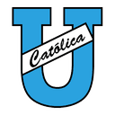 Universidad Catolica del Ecuador Women