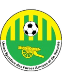 यूएसएफएएस बामाको (महिला)