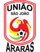 Uniao Sao Joao U23