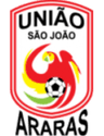 Uniao Sao Joao U23
