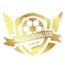 थांगजुआला मेमो एफसी