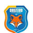 Cruzeiro Itaporanga Youth
