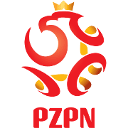 Poland Women U20 Poland Women U20