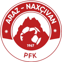 अराज नख्चिवान