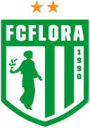 FC Flora Tallinn II Women