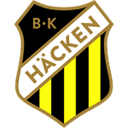 BK Hacken Women