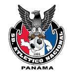 এসডি অ্যাটলেটিকো নাসিওনাল রিজার্ভ