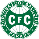 Coritiba PR Youth