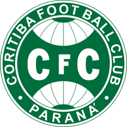 Coritiba PR Youth