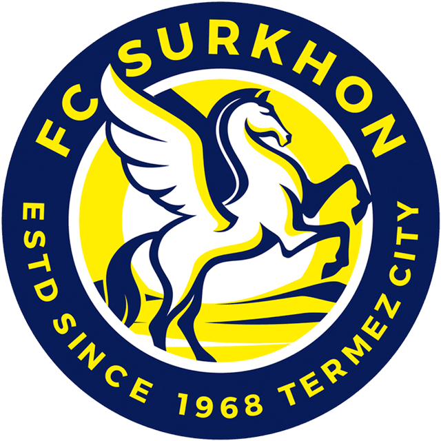 टर्मेज़ सुरखोन