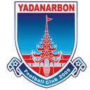Yadanarbon FC U20