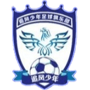 Dongying Wind Chasing Team