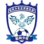 Dongying Wind Chasing Team