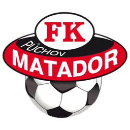 एसकेएम पुचोव