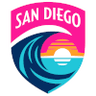 San Diego Wave Women