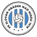 হ্রাদেক নাদ নিসৌ