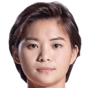 Wang Shuang