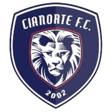 सियानॉर्टे यू20 सियानॉर्टे यू20