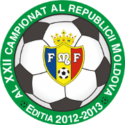 मोल्दोवा महिला कप