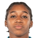 Naomie Bamenga Bofenda