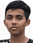 Garv sahoo