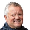 Chris Wilder
