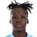 Magou doucoure