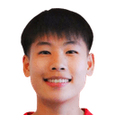 Luc Thi Tuyet Lan