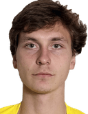 Ilya Kazakov