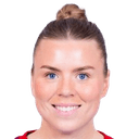 Ingibjörg Sigurðardóttir