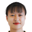 Lo Thi Huyen Trang