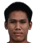 Rattanachat Neamtaisong