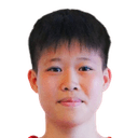 Nguyen Thi Quy
