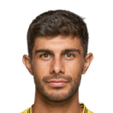 Jose Angel Alonso Martín