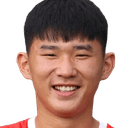 Nguyen Dang Duong